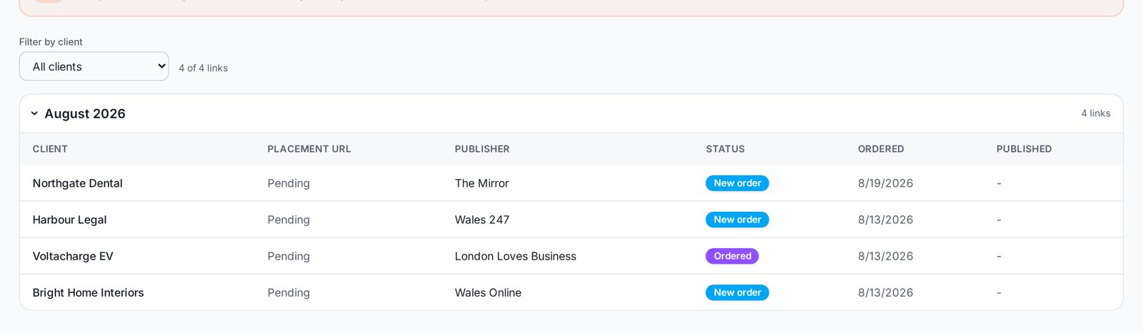 Order tracking table showing placements, statuses and dates